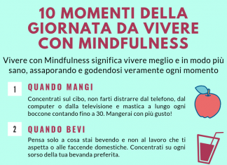 Metodo Mindfulness
